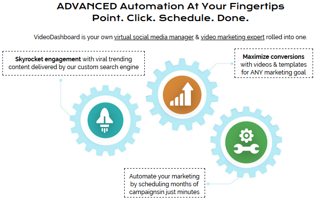 VideoDashboard Review - Advanced Automation