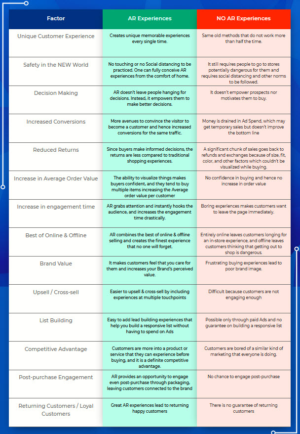 Augment Suite Review6