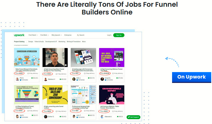 CloudFunnels 2 Review - Jobs4Funnel Builder (1)