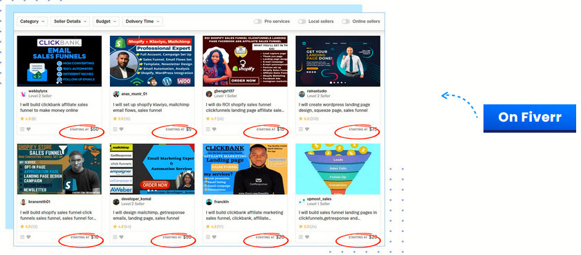 CloudFunnels 2 Review - Jobs4Funnel Builder (3)