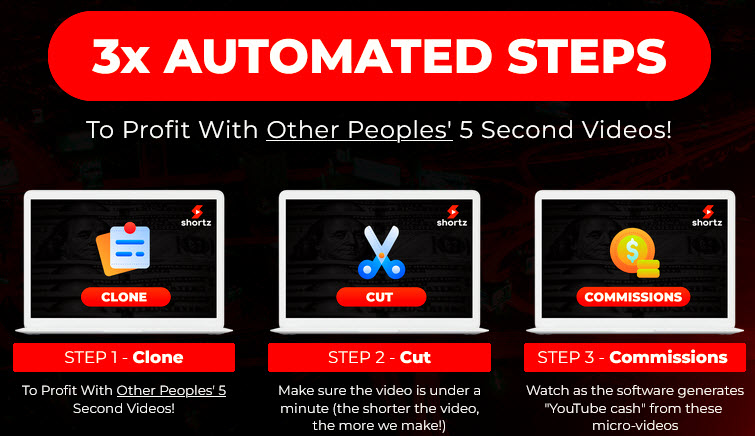 Shortz Review - Steps