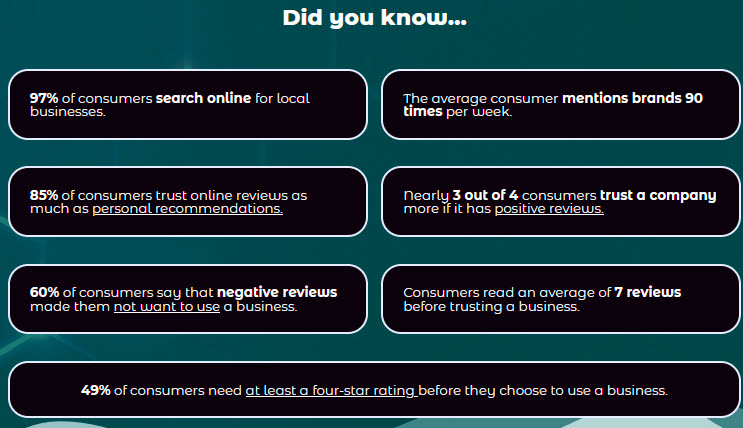 LocalCentric-Review Did You Know