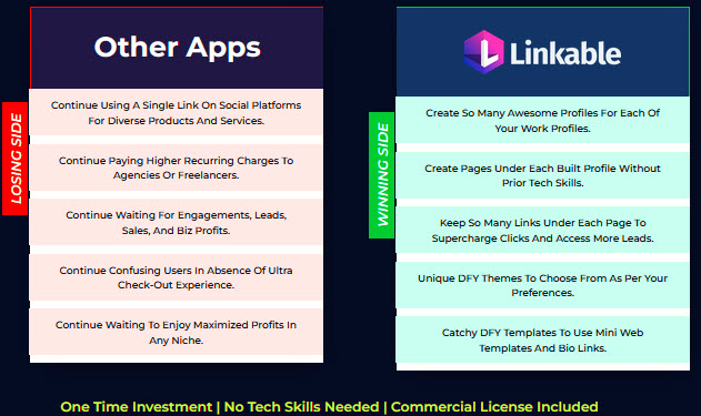 Linkable-Review5