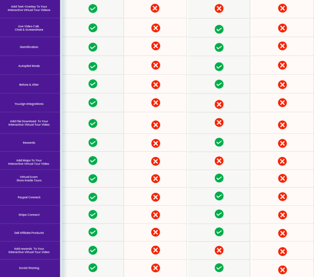 Video-VR-360-Review Competitors2