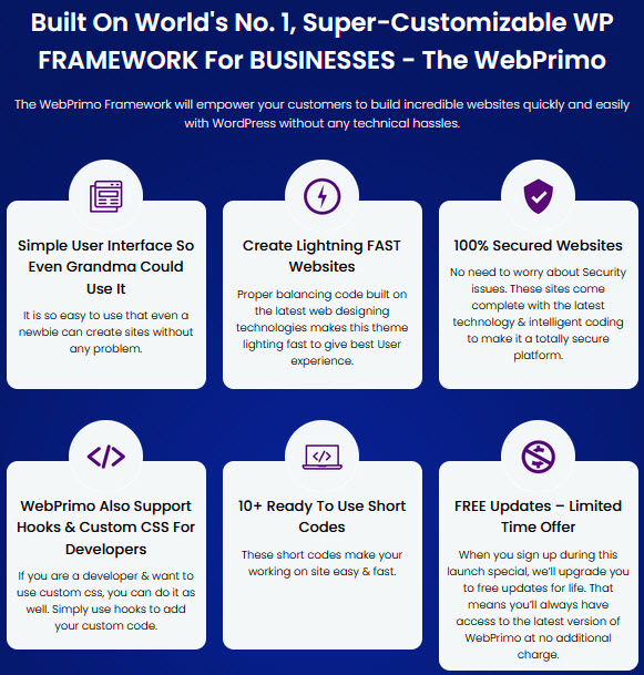 WebPrimo-Review Features 1
