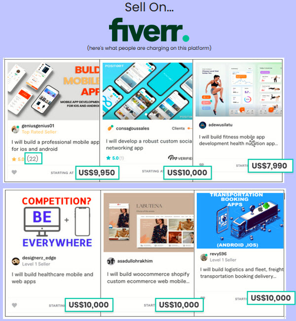 AppOwls-Review Fiverr