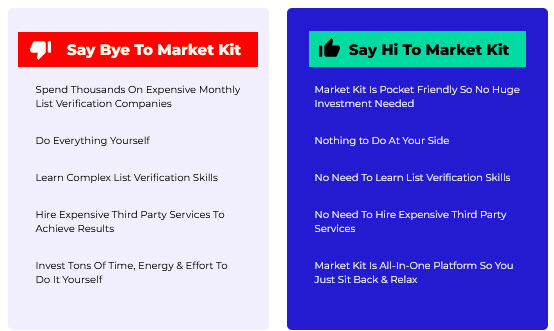 MarketKit-Review6