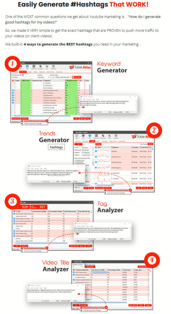 TubeAtlas-Review Keyword Generator