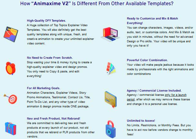 Animaxime-V2-Review-How-Different