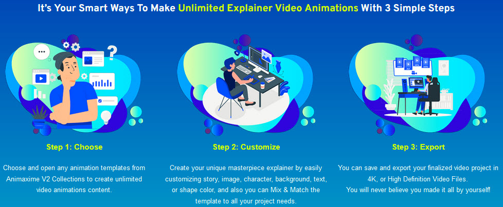 Animaxime-V2-Review-Steps