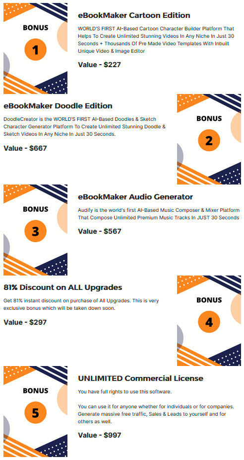 EbookMaker-Review-Bonuses