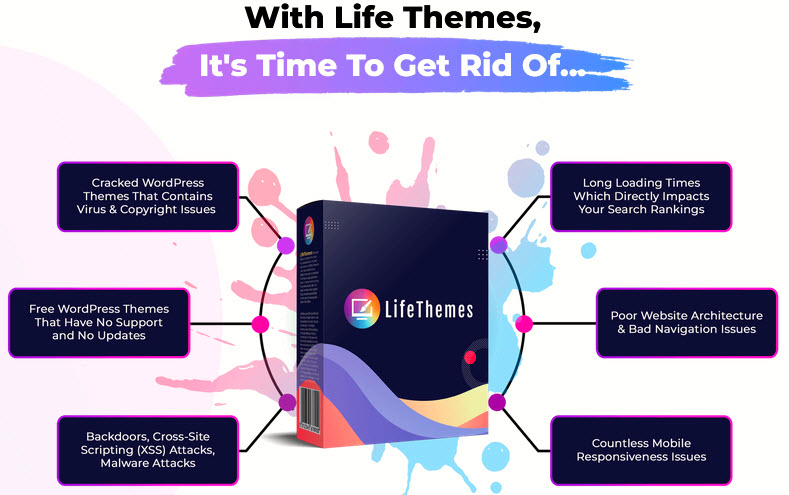 Life-Themes-Review-Get-Rid-of...