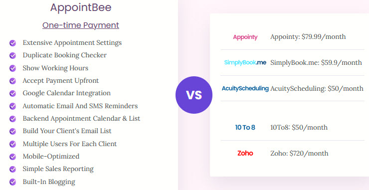 AppointBee-Review-Vs-Competition