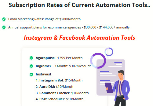 BotMatic-Review-Automation-and-Subscription-Rates