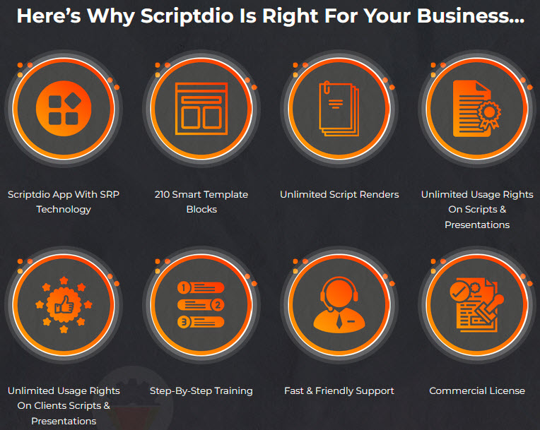 Scriptdio-Review-Features