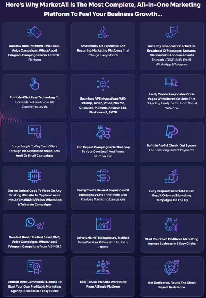 MarketAll-Review-Main-Features