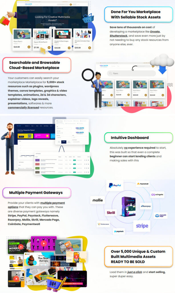 MegaSuite-Review-Features1