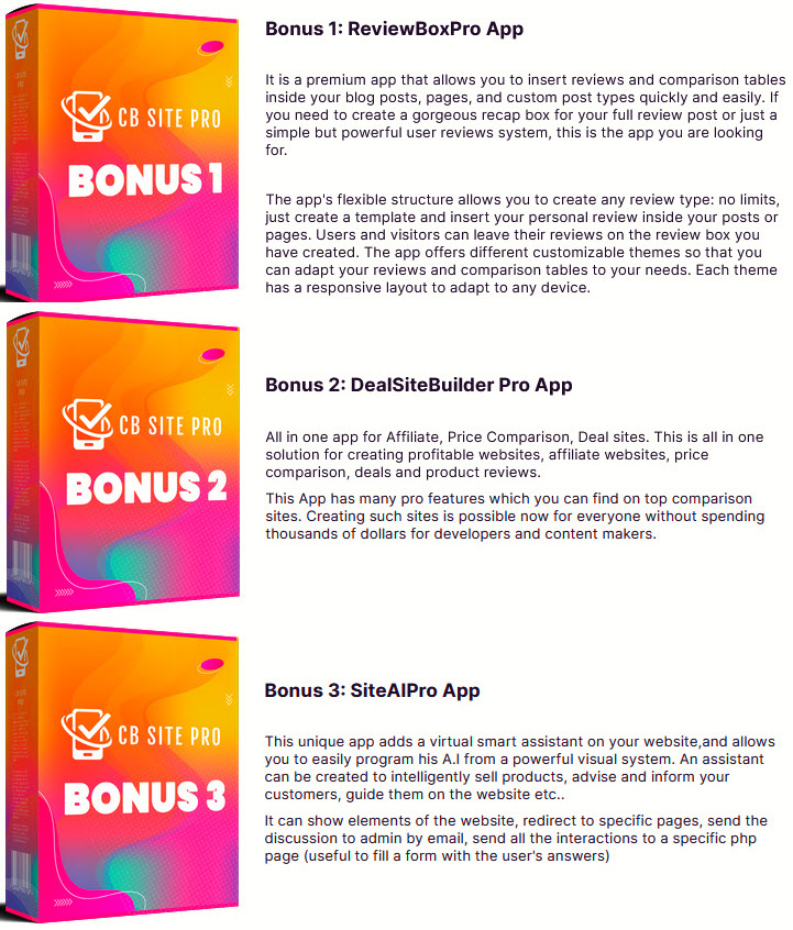 CBSitePro-Review-Bonuses