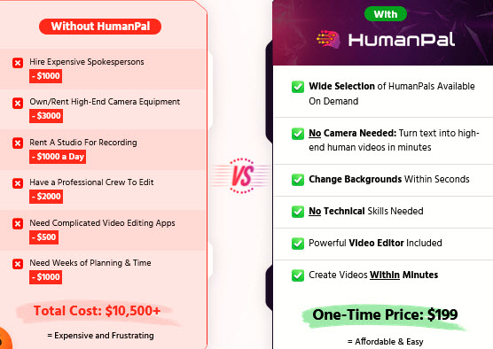 HumanPal-Review-Vs-Competition