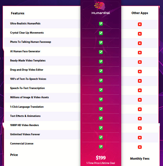 HumanPal-Review-Vs-Competition1