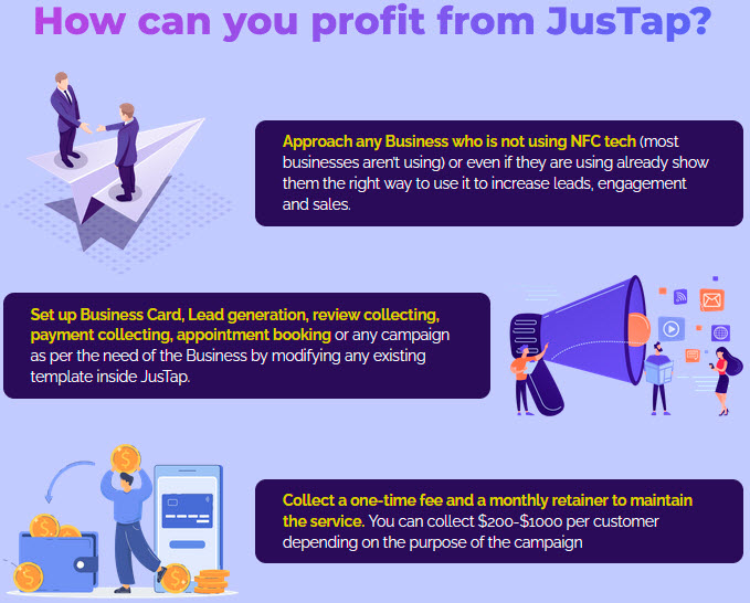 JusTap-Review-Profit-from-JusTap