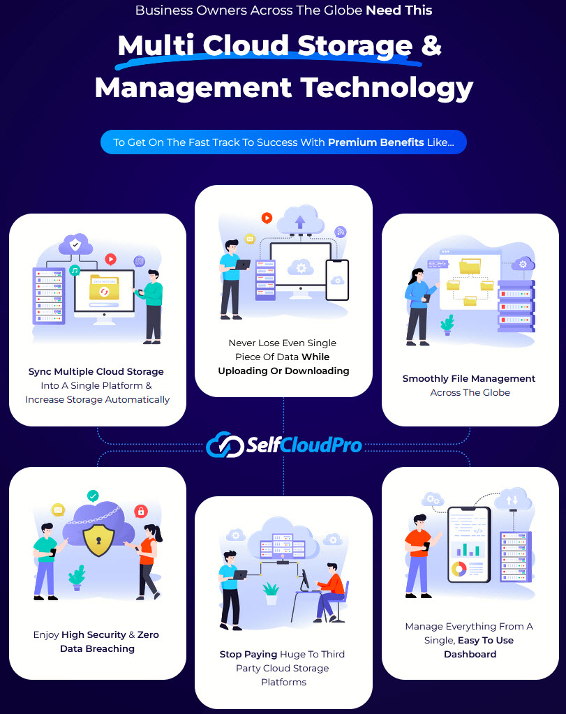 SelfCloudPro-Review-Main-Features